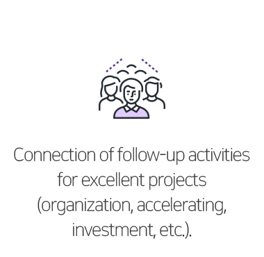 Connection of follow-up activities for excellent projects (organization, accelerating, investment, etc.).