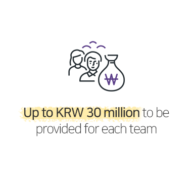 Up to KRW 30 million to be provided for each team